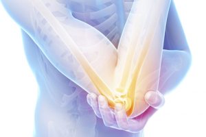 Why Does My Right Elbow Hurt When I Lift Things? | The Jackson Clinics ...